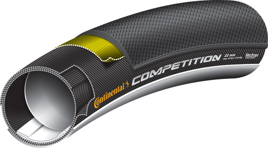 Continental Competition
