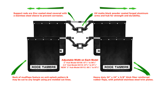 Rock Tamers RT00108 - Towing Vehicle Rock Shield Matte Black, 2" Model, Adjustable 66 3/4" to 93 3/4" Width - RACKTRENDZ