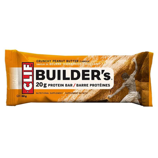 Builder's