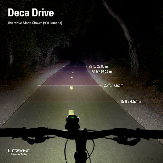 Lezyne Deca Drive 1500XXL Bike Light - RACKTRENDZ