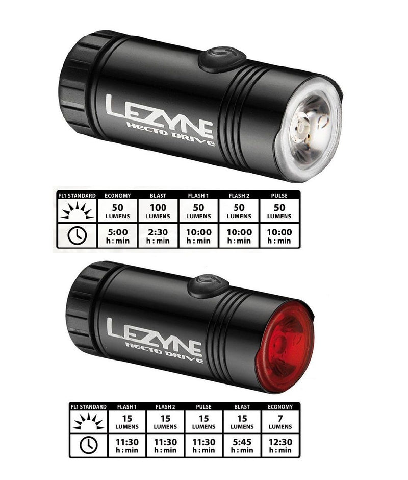 Load image into Gallery viewer, Lezyne Hecto Drive Front and Rear Bike Light Set - RACKTRENDZ
