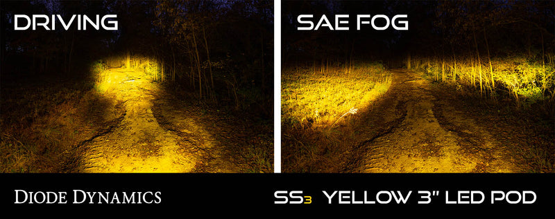 Load image into Gallery viewer, SS3 LED POD SPORT YELLOW COMBO STAN - RACKTRENDZ
