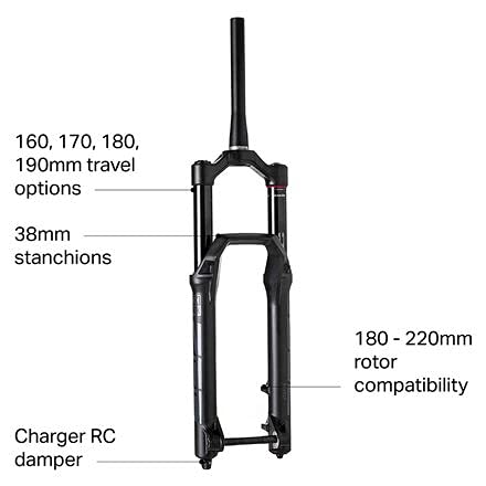 RockShox ZEB Select MY21 Fork 44 mm OffSet (180 mm) (27.5 Inches) - RACKTRENDZ