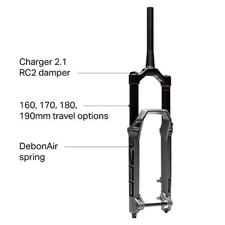 RockShox, Zeb Ultimate, Suspension Fork, 27.5'', Debonair, 170mm, 1-1/8''-1.5'', 15x110mm TA, Rake: 44mm, Grey - RACKTRENDZ