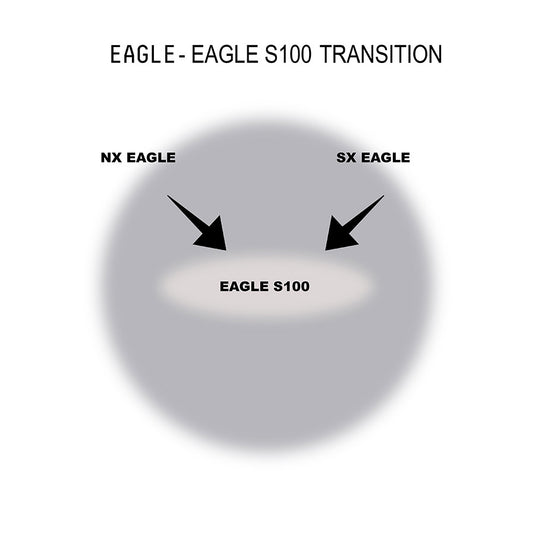 SRAM Eagle S100 B1