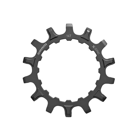 X-Sync For Bosch