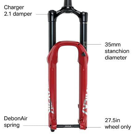 RockShox, Lyrik Ultimate RC2 C3, Suspension Fork, 27.5'', Debonair, 180mm, 1-1/8''-1.5'', 15x110mm TA, Rake: 46mm, Red - RACKTRENDZ