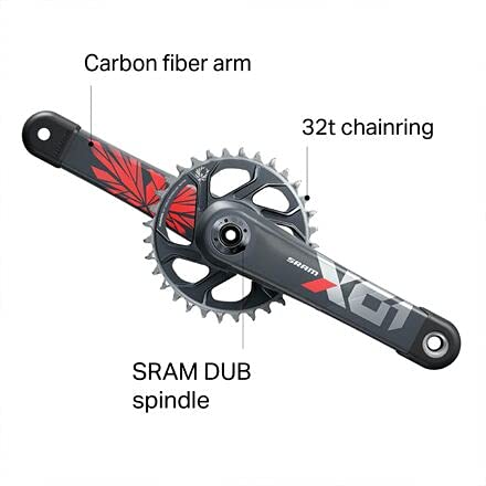 SRAM, X01 Eagle Dub C3, Crankset, Speed: 11/12, Spindle: 28.99mm, BCD: Direct Mount, 32, Dub, 165mm, Red, Superboost+ - RACKTRENDZ