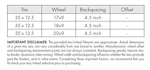 Enthuze Suspension Kit for 2017-2023 Ford F250 4x4 Diesel