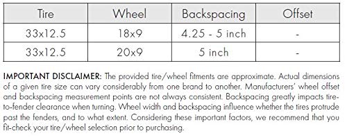 Load image into Gallery viewer, Enthuze 4" Lift Kit for 2012-2021 RAM 1500 4WD Trucks
