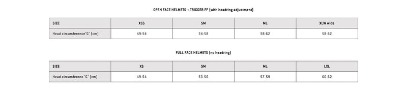 Load image into Gallery viewer, IXS Unisex Trigger FF MIPS (Burnt Orange,XS)- Adjustable with Compatible Visor 49-54cm Adult Helmets for Men Women,Protective Gear with Quick Detach System &amp; Magnetic Closure - RACKTRENDZ
