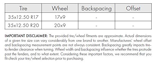 Load image into Gallery viewer, Enthuze Suspension Kit for 2019-2025 RAM 2500 3.5L 4WD Diesel
