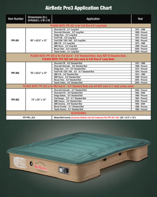 AirBedz Mid Size Mattress PPI-303