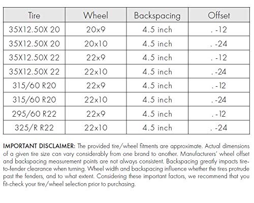 Enthuze Suspension Lift Kit for 2019-2024 Chevy/GMC 1500 6-Lug 4WD