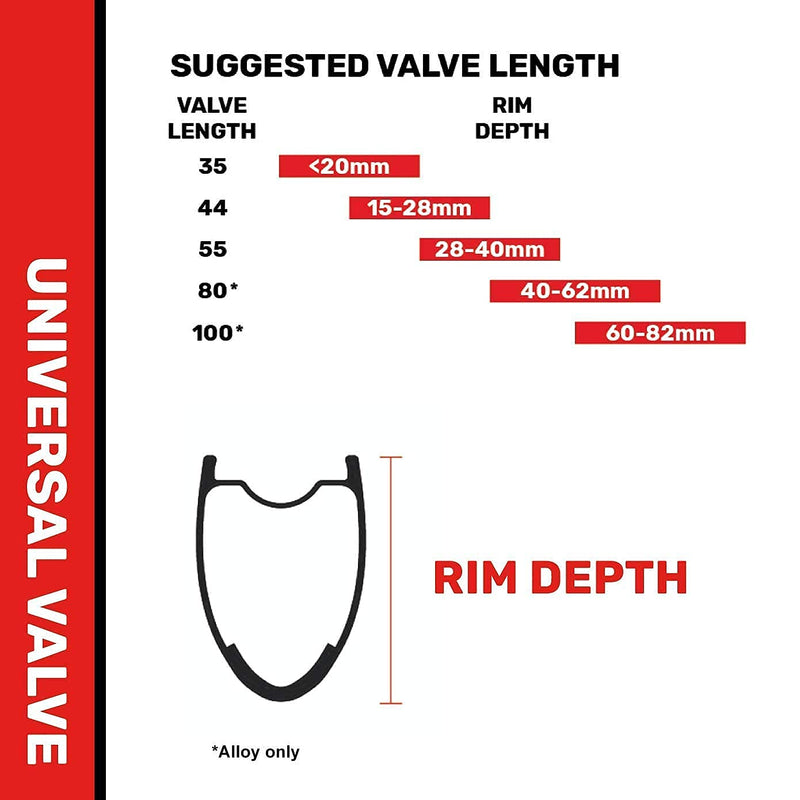 Load image into Gallery viewer, NoTubes AS0149 Universal Valve Aluminium Black up to 8 mm Valve Hole 35 mm - RACKTRENDZ
