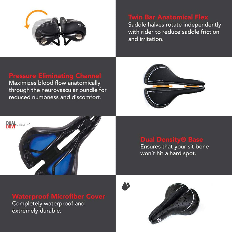 Chargez l&#39;image dans la visionneuse de la galerie, Serfas Men&#39;s Road/MTB Comfort Saddle - RACKTRENDZ
