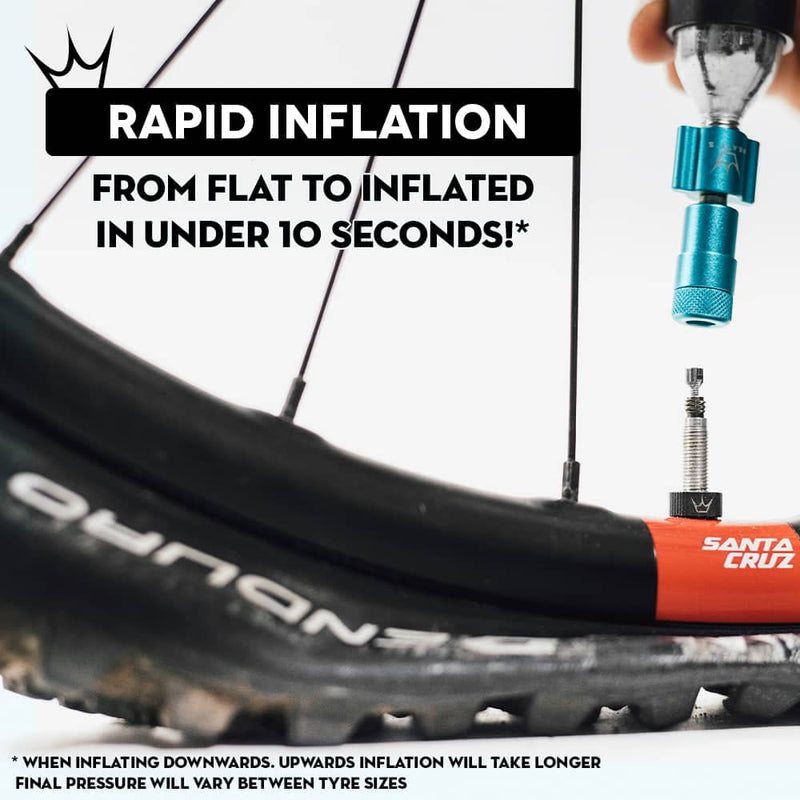 Load image into Gallery viewer, Peaty&#39;s Holeshot CO2 Tire Inflator Kit, MTB 25g, Turquoise - RACKTRENDZ
