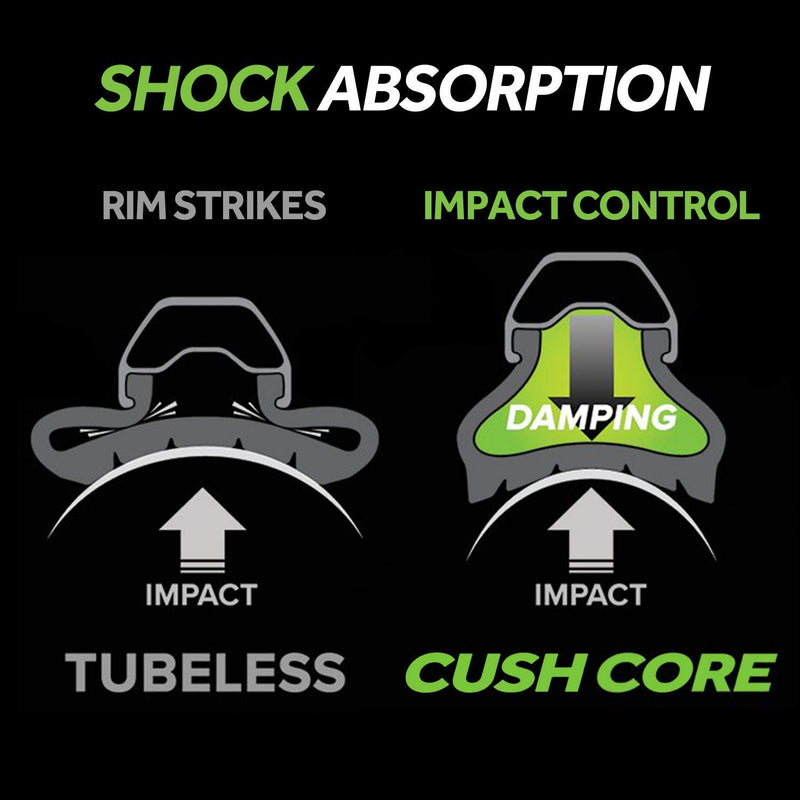 Chargez l&#39;image dans la visionneuse de la galerie, CushCore Pro Set - Includes (1) Tire Insert, (1) Presta Valve &amp; (1) Rim Sticker, Easy at-Home Installation, Bicycle Tire Inserts, Helps Improve Ride Quality, Fits a 2.1&quot;-2.6&quot; Tire (Single, 29”) - RACKTRENDZ
