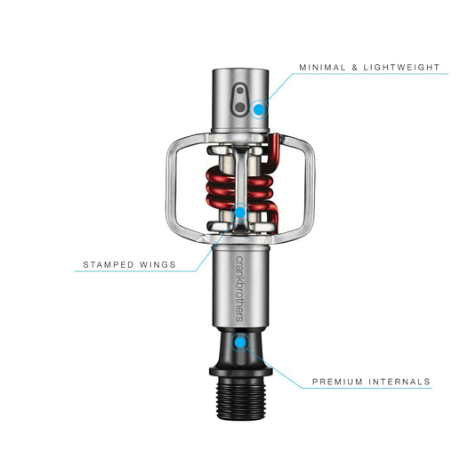 CRANKBRO EGGBTR 1 PDL ROUGE SPRN