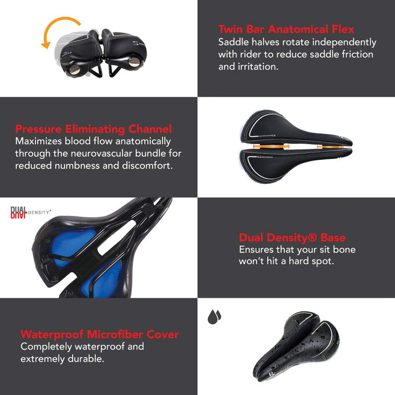 Chargez l&#39;image dans la visionneuse de la galerie, Serfas RX Men&#39;s Bicycle Saddle - RACKTRENDZ
