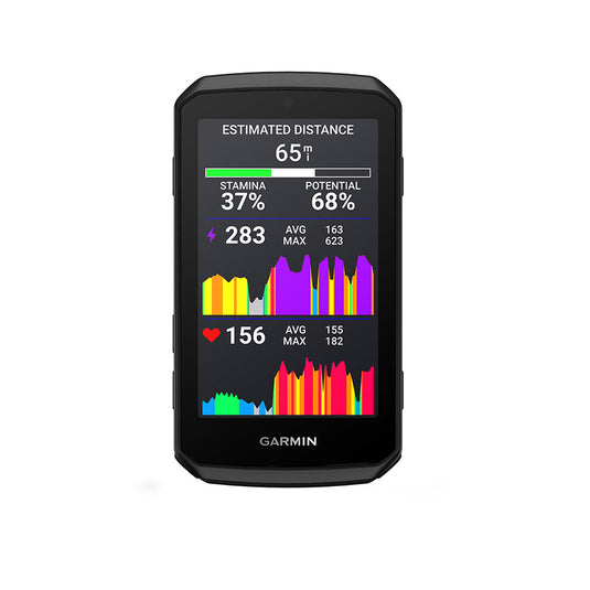Garmin Edge 1060