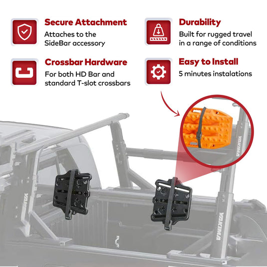 Support de rail de récupération de capacité de charge de 35 livres Yakima pour barres Yakima HD ou barres latérales