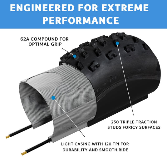 YKY 27.5x4.3 3STUD 120TPI BLK