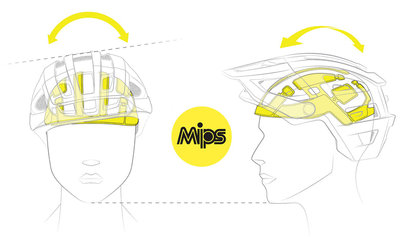 Chargez l&#39;image dans la visionneuse de la galerie, iXS Helmet Trail Evo MIPS Saffron XS (49-54cm) - RACKTRENDZ
