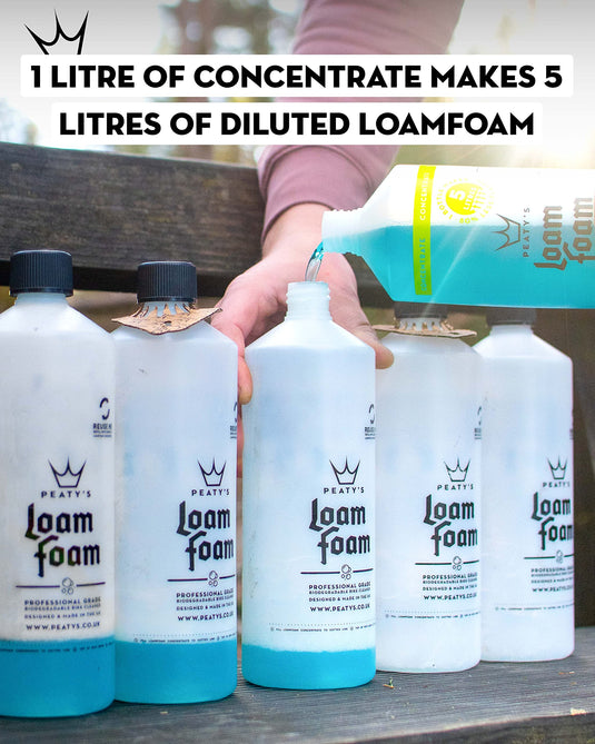 Peaty's Loam Foam Concentrate Professional Grade Bike Cleaner, 1L/ 34 oz. - RACKTRENDZ