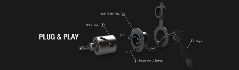 Chargez l&#39;image dans la visionneuse de la galerie, Noco GCP1E - AC Port Plug With 6 Inch Extension Cord
