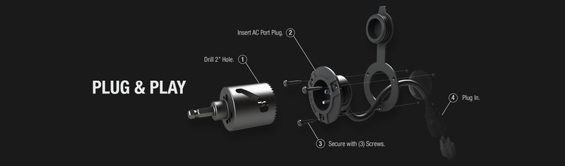 Chargez l&#39;image dans la visionneuse de la galerie, Noco GCP1 - AC Port Plug With 16 Inch Extension Cord - RACKTRENDZ
