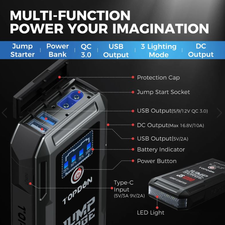 Load image into Gallery viewer, Topdon JS1200 - JumpSurge 1200, Peak Amp Jump-Starter and power bank
