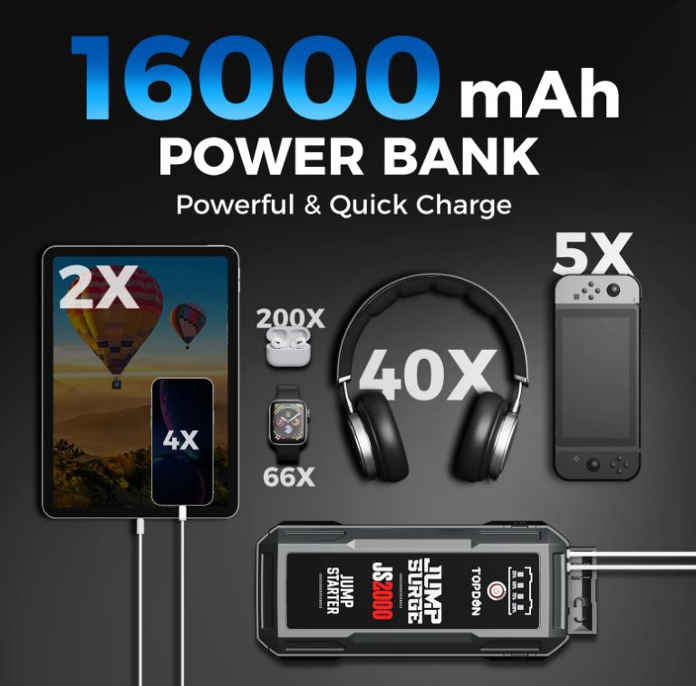 Chargez l&#39;image dans la visionneuse de la galerie, Topdon JS2000 - 2000 Peak Amp Jump-Starter and power bank - RACKTRENDZ
