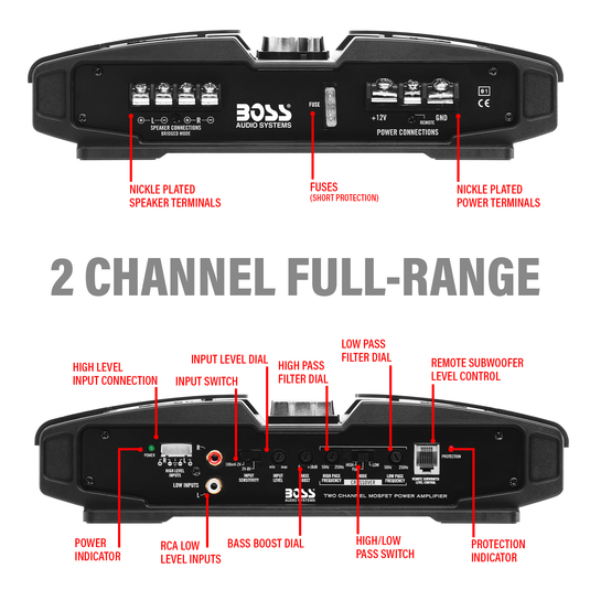 Boss PT1000 - Phantom MODEL 1000W High Output 2 Channel Full Range, Class A/B Amplifier Dim:9.5"L 10.31"W 2.25"H - RACKTRENDZ