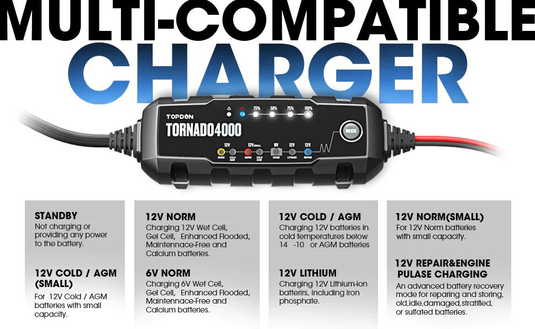 Topdon T4000 - Tornado 4000 Battery Charger - RACKTRENDZ