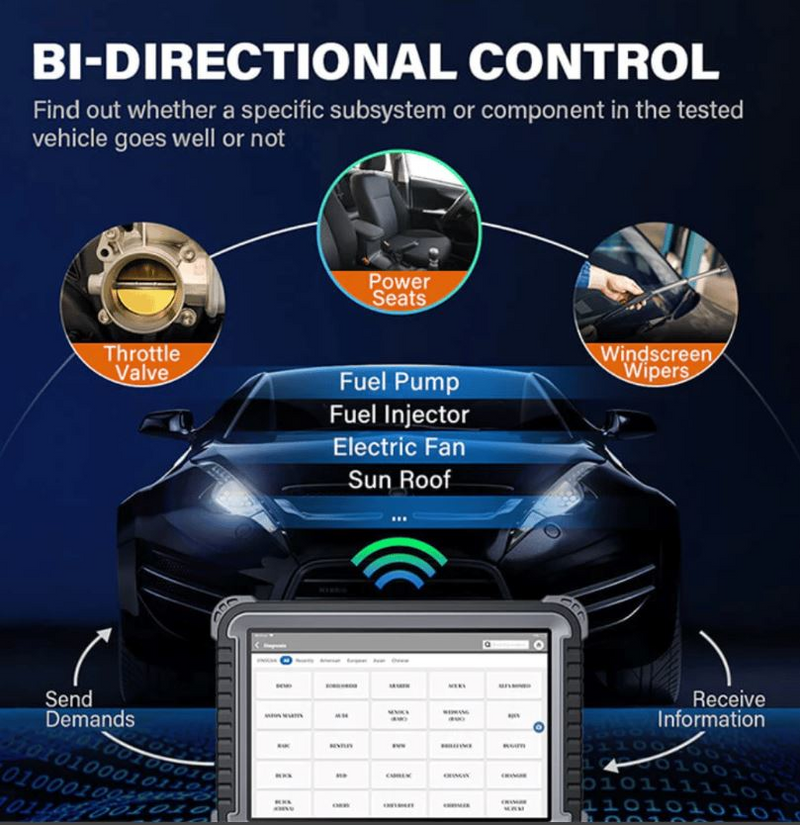 Load image into Gallery viewer, TOPDON TD52110025 - Phoenix Plus Advanced-Level OEM Intelligent 10.1" Diagnostic Tool
