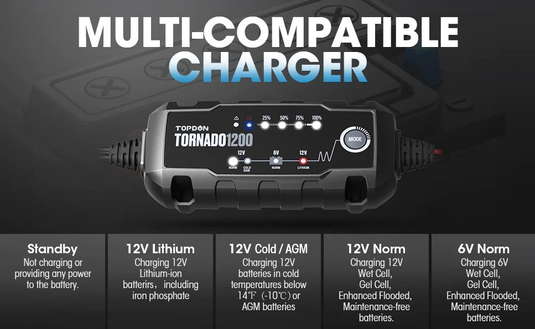 Topdon T1200 - Tornado 1200 Battery Charger - RACKTRENDZ