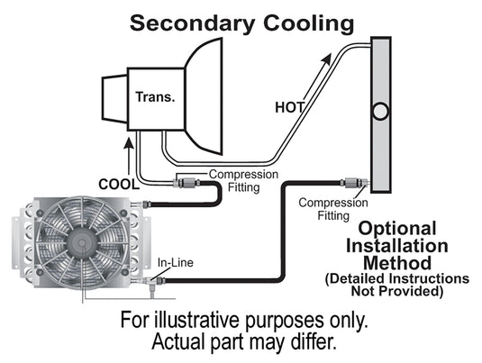 REMOTE TRANS OIL COOLR - RACKTRENDZ