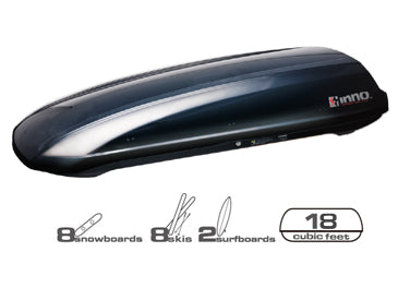Inno Sky Box Inno Shadow 18 Roof Box – RACKTRENDZ