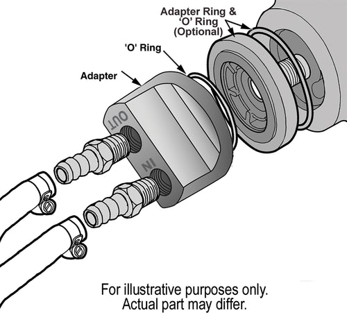 OIL FILTER RELOCATION DUA - RACKTRENDZ