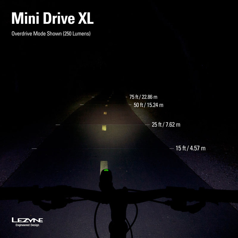 Chargez l&#39;image dans la visionneuse de la galerie, Lezyne Mini Drive XL Bike Light, Carrying Case and Extra Battery - RACKTRENDZ
