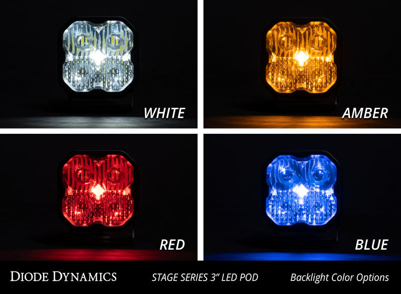 Load image into Gallery viewer, WORKLIGHT SS3 SPORT WHITE SAE FOG S - RACKTRENDZ
