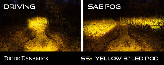 SS3 LED POD SPORT YELLOW COMBO STAN - RACKTRENDZ