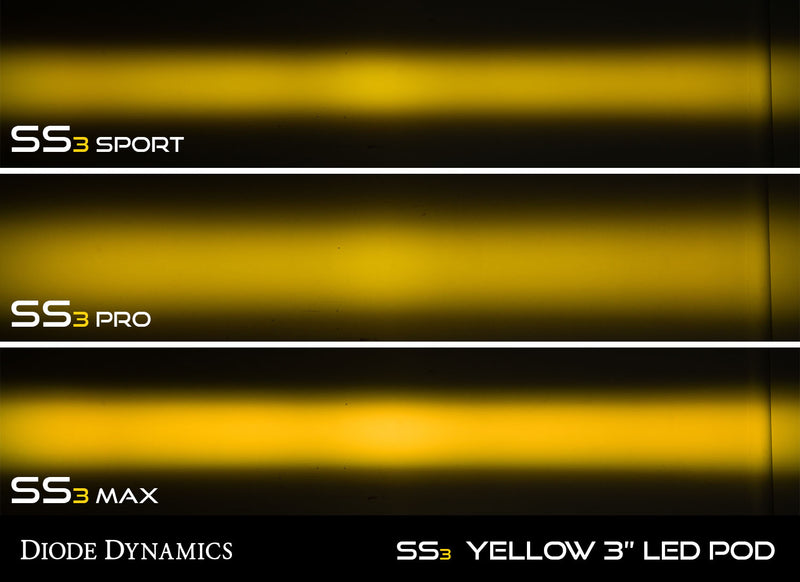 Load image into Gallery viewer, SS3 LED POD MAX YELLOW SAE FOG STAN - RACKTRENDZ
