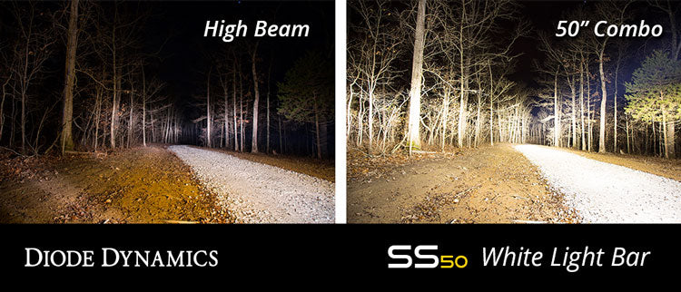 Load image into Gallery viewer, SS50 WHITE COMBO LIGHT BAR - RACKTRENDZ
