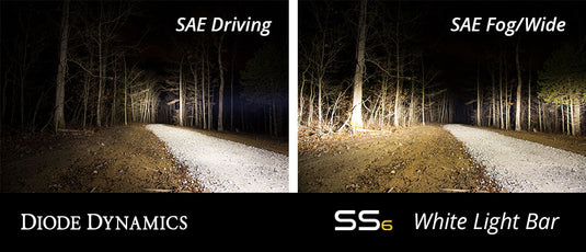 SS12 WHITE SAE DRIVING LIGHT BAR (S - RACKTRENDZ