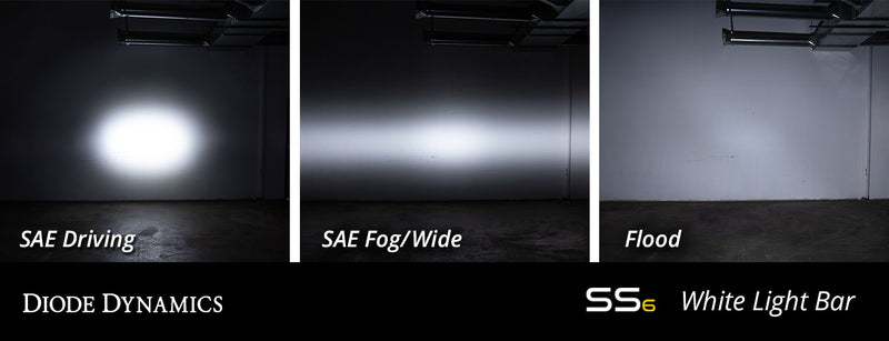 Load image into Gallery viewer, SS6 WHITE SAE FOG/WIDE LIGHT BAR (S - RACKTRENDZ
