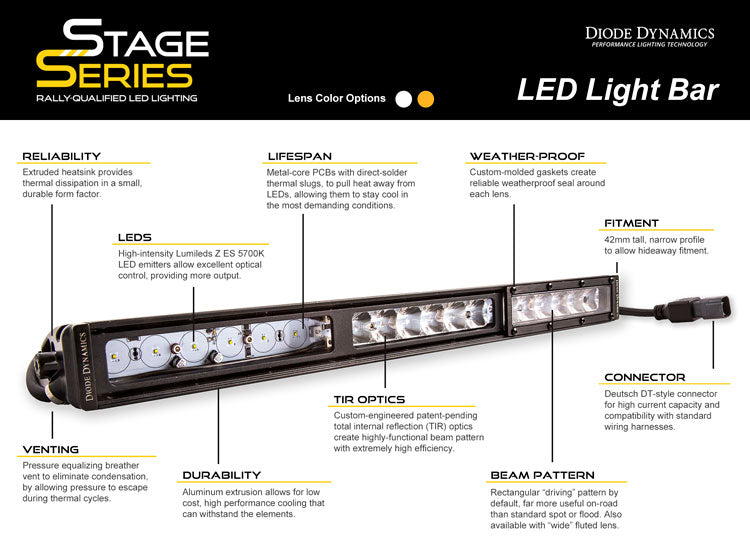 Load image into Gallery viewer, SS42 WHITE DRIVING LIGHT BAR - RACKTRENDZ

