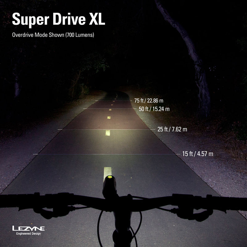 Load image into Gallery viewer, Lezyne Super Drive XL Bike Light - RACKTRENDZ
